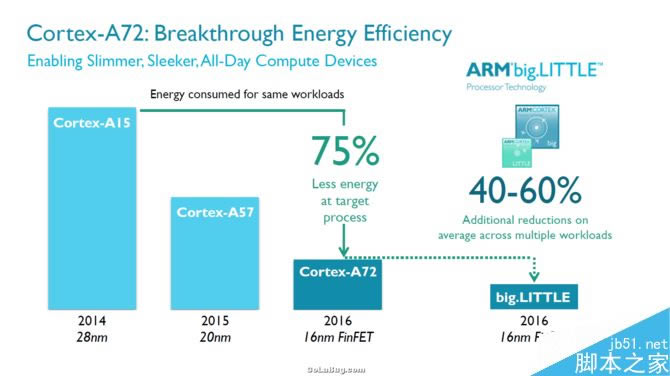 1999Ԫ��˫�㣡��Ϊ��ҫ8���⣺���������з���