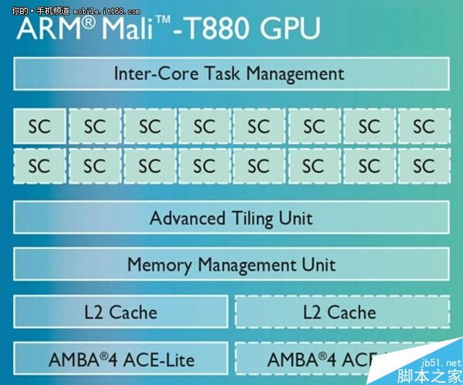 1999Ԫ��˫�㣡��Ϊ��ҫ8���⣺���������з���