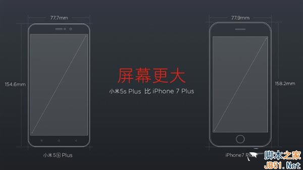 小米5S Plus和华为P9哪个好?小米5S Plus和华为P9区别对比评测_手机评测_手机学院_本站