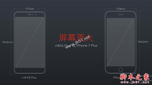 ����pro��С��5splus�ĸ��� С��5splus�ͺ���pro��ϸ����Ա�����