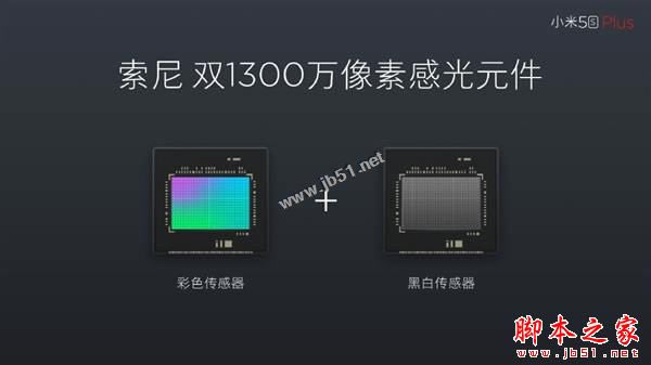 ����pro��С��5splus�ĸ��� С��5splus�ͺ���pro��ϸ����Ա�����