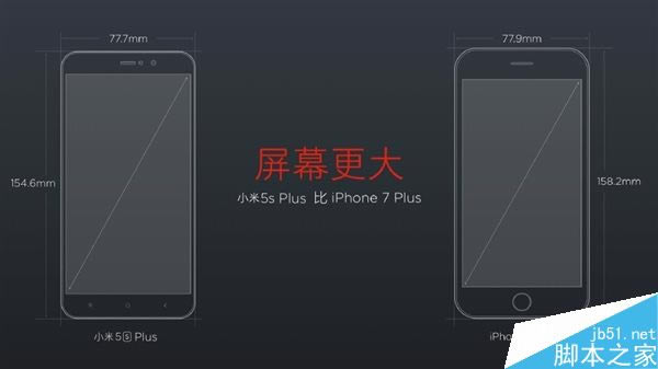 小米5S Plus发布:双1300万后置摄像头_手机资讯_手机学院_本站