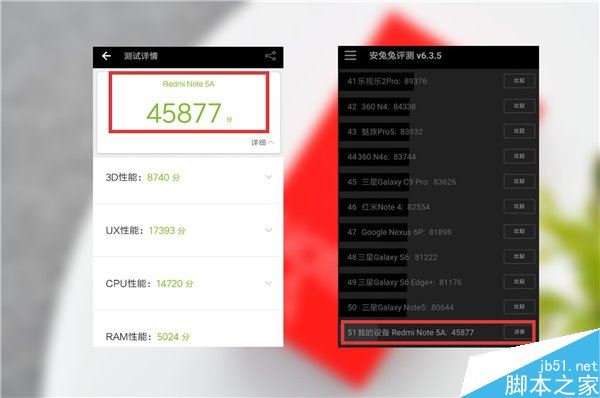 红米Note5A值不值得买?红米Note5A高配版全面深度评测_手机评测_手机学院_本站