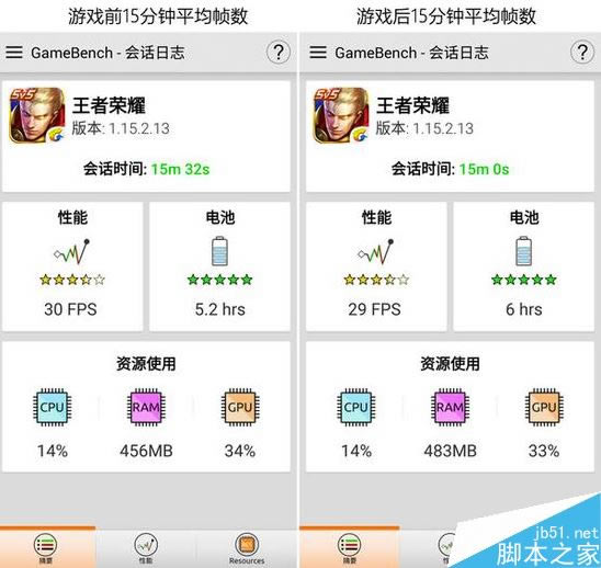 ����Note5Aֵ�����𣿺���Note5A��ۡ����ܼ�����ȫ������_�ֻ�����_�ֻ�ѧԺ_��վ