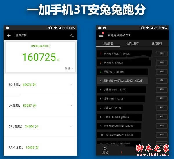 小米6和一加3T哪个值得买?小米6和一加3T外观/性能/拍照全面对比评测
