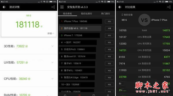 小米6和一加3T哪个值得买?小米6和一加3T外观/性能/拍照全面对比评测