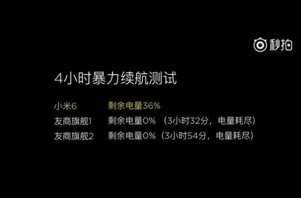 小米6充电速度怎么样?小米6充电和续航测试_安卓手机_手机学院_本站