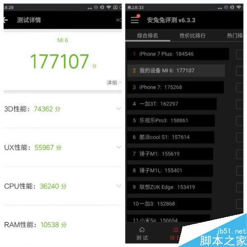 小米6尊享版怎么样?2999元小米6尊享版全面评测图解_手机评测_手机学院_本站