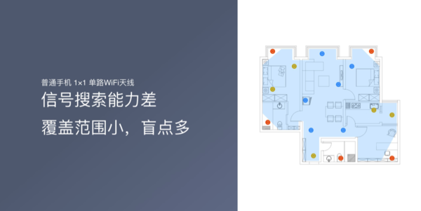 小米6尊享版怎么样?2999元小米6尊享版全面评测图解_手机评测_手机学院_本站