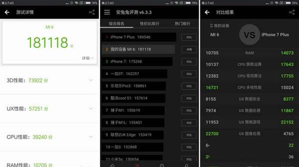 OPPO R11和小米6性能哪个好?安兔兔跑分对比