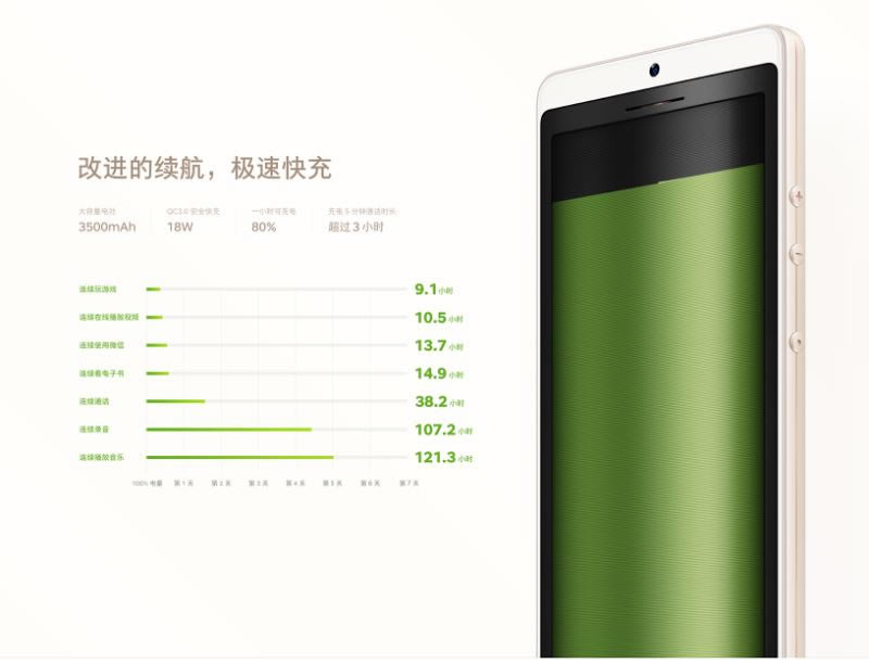 坚果pro2和小米6哪个值得买?小米6和坚果pro2全面区别对比评测