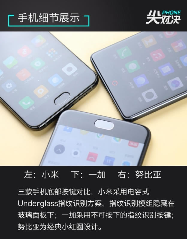 一加5/努比亚Z17/小米6哪款好 一加5/努比亚Z17/小米6对比评测