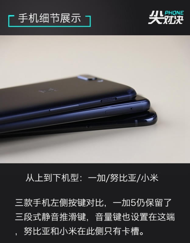一加5/努比亚Z17/小米6哪款好?一加5和努比亚Z17与小米6详细区别对比评测_手机评测_手机学院_本站