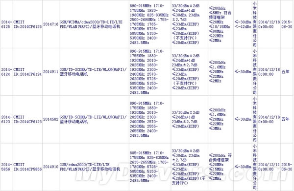 ���ˣ�6��С���»����ع� 399Ԫ���У�