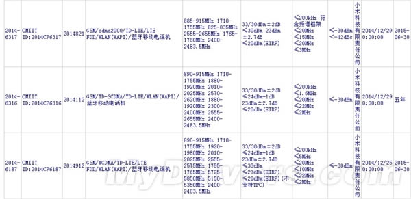 ���ˣ�6��С���»����ع� 399Ԫ���У�