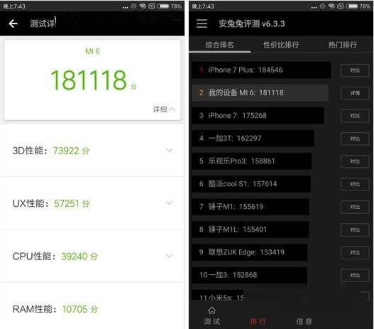 坚果Pro2和小米6哪个好?锤子坚果Pro2与小米6外观性能拍照区别对比深度评测