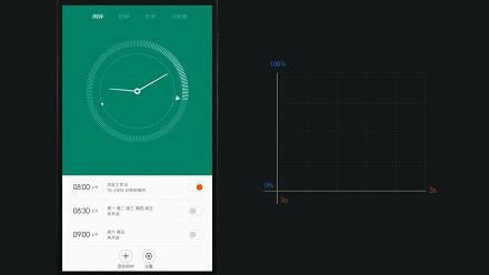 MIUI 6��ǭ¿������µ���㣿