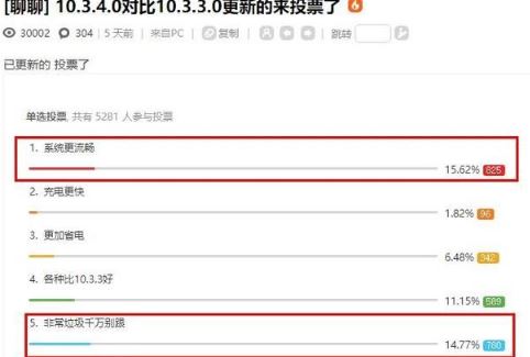 小米8稳定版MIUI10.3.4值得更新吗 稳定版系统怎么样_手机评测_手机学院_本站