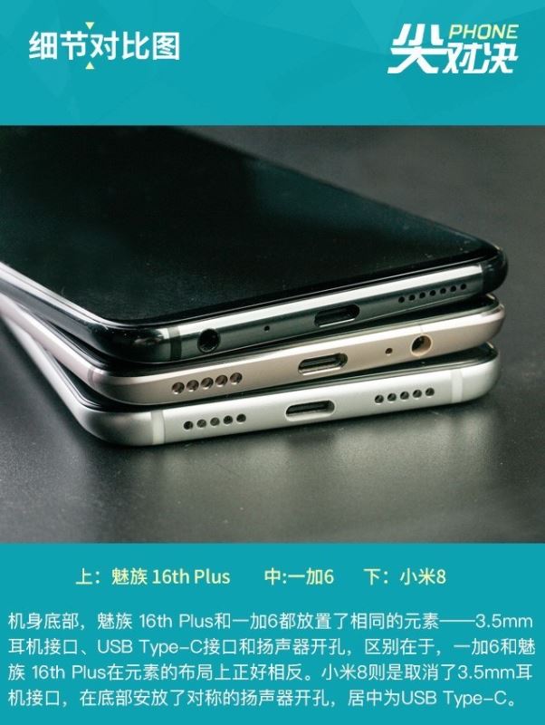 小米8、一加6、魅族16 Plus详细对比评测_手机评测_手机学院_本站