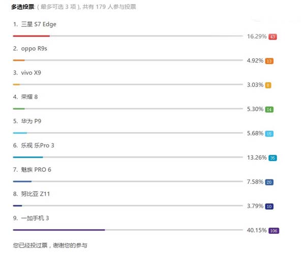 С�׹ٷ�MIUI 8������ROM����:�󲨵��������ͽ�����_�ֻ���Ѷ_�ֻ�ѧԺ_��վ