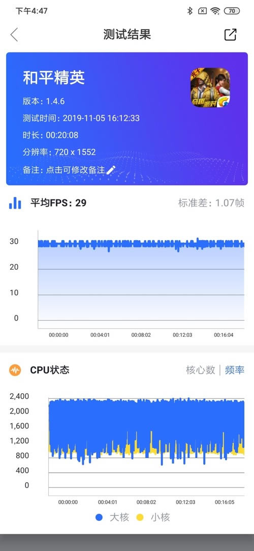 С��CC9 Proֵ��ֵ���� С��CC9 Pro�ֻ���ϸ����_�ֻ�����_�ֻ�ѧԺ_��վ