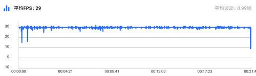 С��CC9�ֻ�ֵ������ С��CC9��ϸ����_�ֻ�����_�ֻ�ѧԺ_��վ