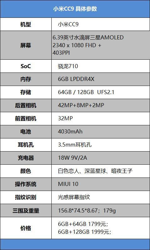 С��CC9�ֻ�������� С��CC9�ֻ�ȫ������_�ֻ�����_�ֻ�ѧԺ_��վ