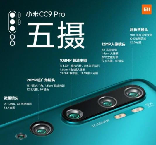 С��CC9 Pro֧��֧��5g С��cc9 Proֵ������_��׿�ֻ�_�ֻ�ѧԺ_��վ