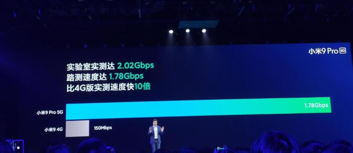 小米9pro 5G手机值得购买吗?小米9pro 5G全方位深度评测