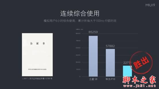 小米MIUI 9怎么样?MIUI9怎么升级?(附MIUI9升级攻略)_手机知识_手机学院_本站