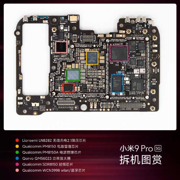 С9 Pro 5Gٷͼ 855 Plus+AMOLEDˮ_ֻ_ֻѧԺ_վ