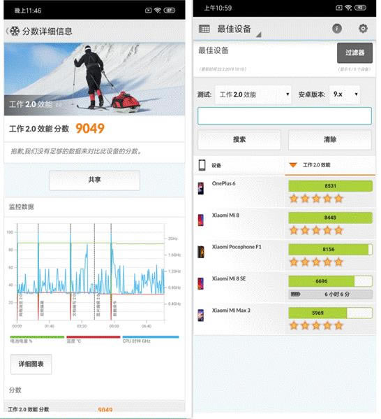 小米9手机怎么样 全面进化的骁龙855旗舰标杆小米9详细评测_手机评测_手机学院_本站