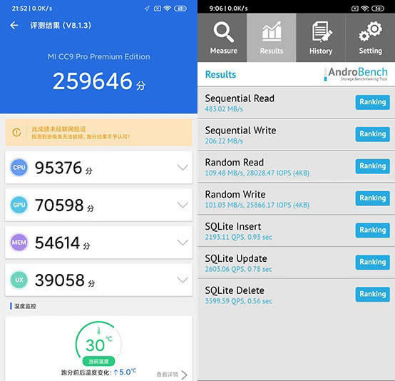 小米cc9pro安兔兔跑分是多少?