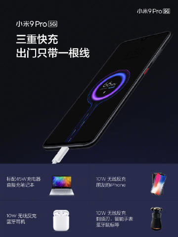 小米cc9 pro支持无线反充吗 小米cc9 pro有无线反充技巧吗