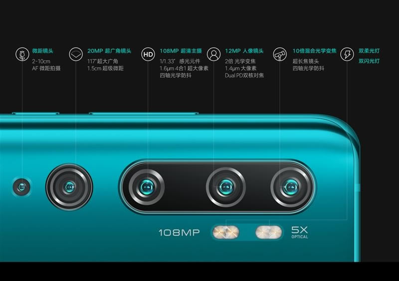 С��CC9 Pro�ʺ������� С��CC9 Pro�ֻ����/����/����/ϵͳ/����/������ʹ����������_�ֻ�����_�ֻ�ѧԺ_��վ