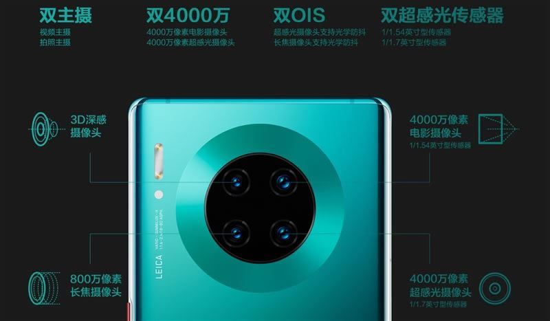 С��CC9 Pro�ʺ������� С��CC9 Pro�ֻ����/����/����/ϵͳ/����/������ʹ����������_�ֻ�����_�ֻ�ѧԺ_��վ