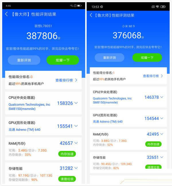 联想Z6 Pro和小米9哪个好 联想Z6 Pro和小米9对比评测_手机评测_手机学院_本站