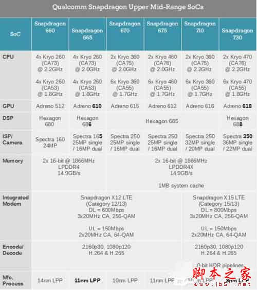 С��CC9e����Ϸ����?С��CC9e��Ϸ����ʵ��_�ֻ�����_�ֻ�ѧԺ_��վ