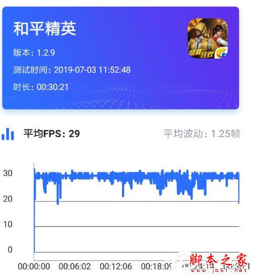 С��CC9e����Ϸ����?С��CC9e��Ϸ����ʵ��_�ֻ�����_�ֻ�ѧԺ_��վ