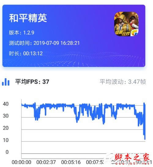 С��CC9e����Ϸ����?С��CC9e��Ϸ����ʵ��_�ֻ�����_�ֻ�ѧԺ_��վ