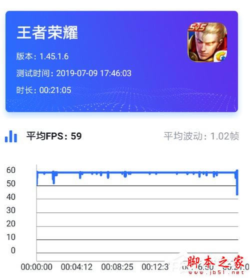 С��CC9e����Ϸ����?С��CC9e��Ϸ����ʵ��_�ֻ�����_�ֻ�ѧԺ_��վ