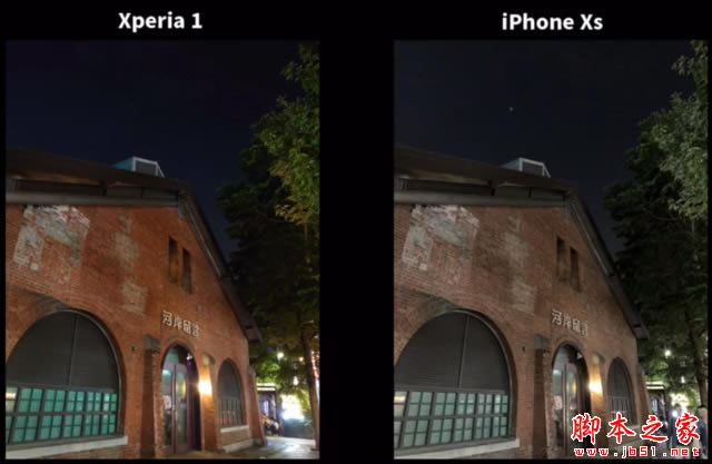 Xperia1iPhone XSȸ Pixel 3С9Ա һչܸǿ?_ֻ_ֻѧԺ_վ