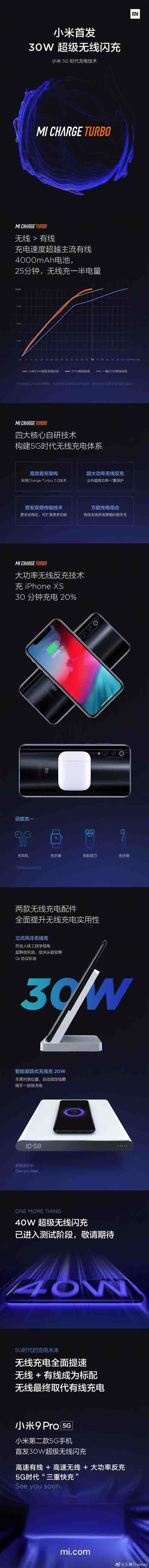 С9 Pro 5Gô һͼ˽С׷30W_׿ֻ_ֻѧԺ_վ