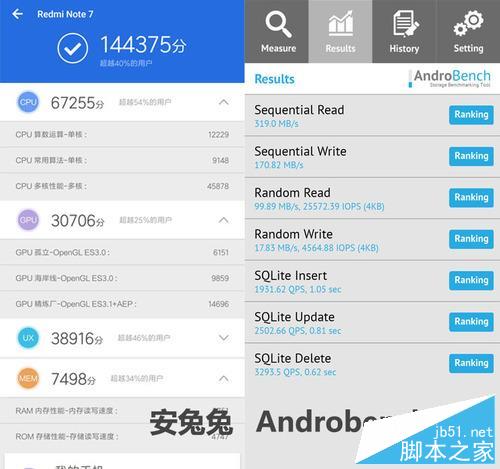 Note7ֵֻù?Note7ֻȫλ_ֻ_ֻѧԺ_վ