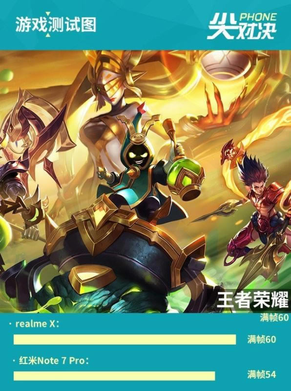 realme X和红米Note7 Pro配置哪个好 realme X红米Note7 Pro区别对比介绍_手机评测_手机学院_本站