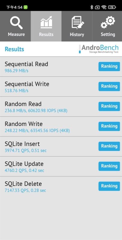 RedmiNote11ֵ RedmiNote11ֻȫλͼ_ֻ_ֻѧԺ_վ