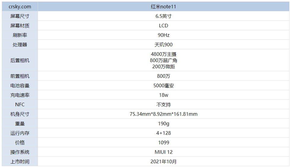 红米Note11手机怎样?红米Note11参数设置介绍