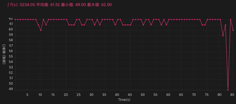 RedmiNote11Pro+ò Note11Pro+ʹ_ֻ_ֻѧԺ_վ