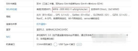 红米note11Pro+支持WiFi6吗?红米note11Pro+WiFi6详细介绍_安卓手机_手机学院_本站
