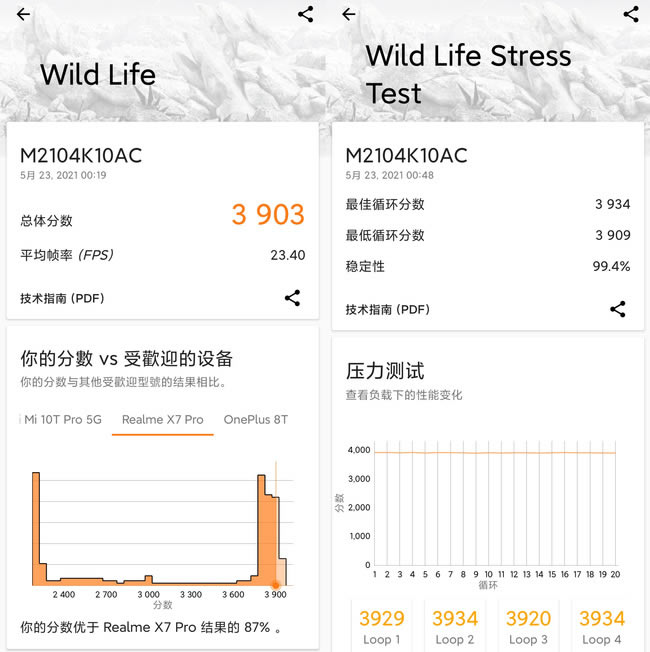 Redmi Note 10 Proֵ Redmi Note 10 Pro_ֻ_ֻѧԺ_վ